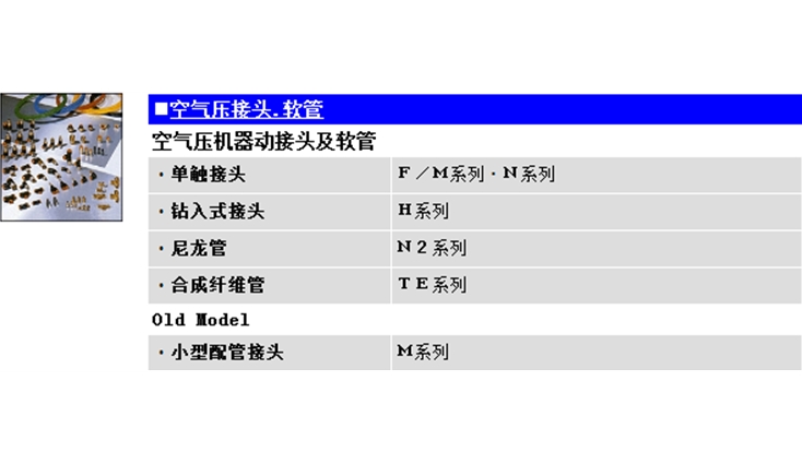 氣動(dòng)閥