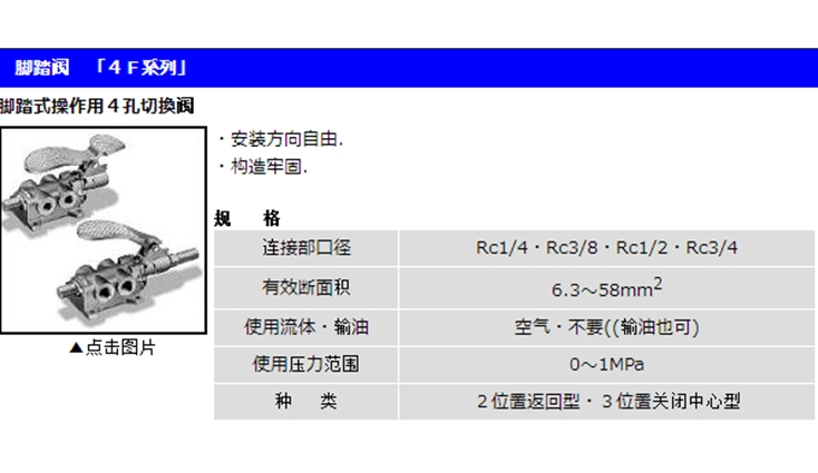 氣動(dòng)閥