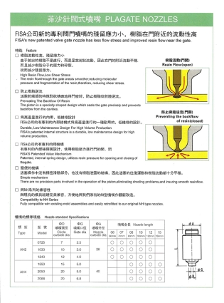 飛沙熱流道-FISA